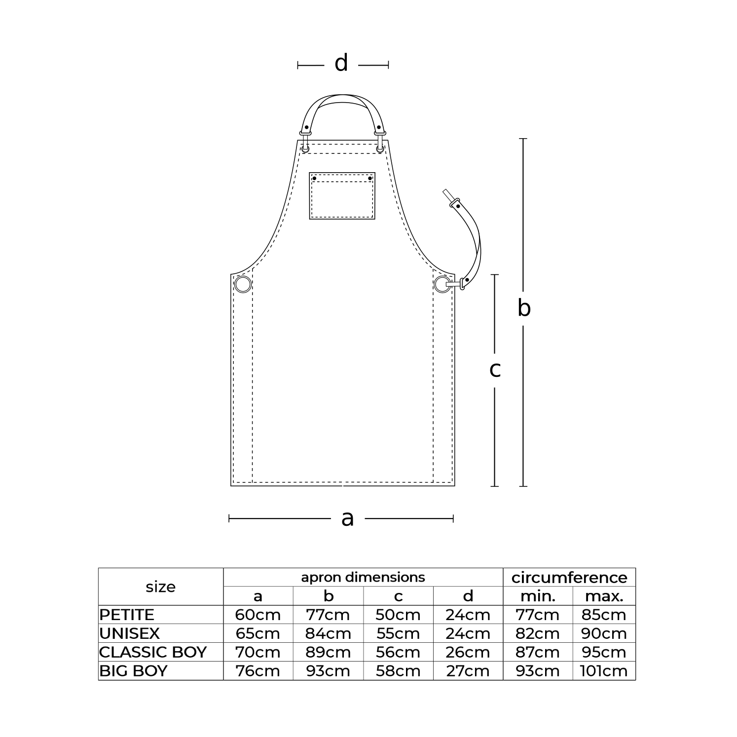 neck_apron_size